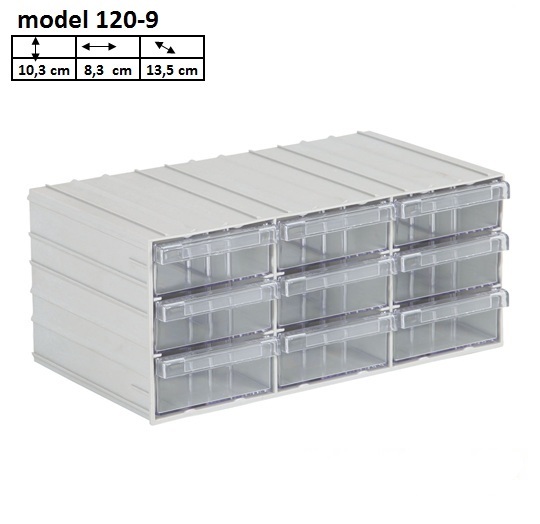 Model 120-9